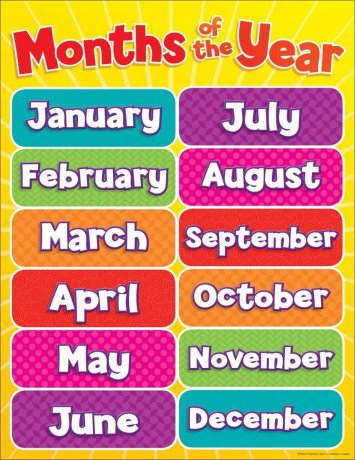 Amazon.com: Scholastic TF2502 Months of The Year Chart, Multiple Colors :  Friend, Teacher&#39;s: Books
